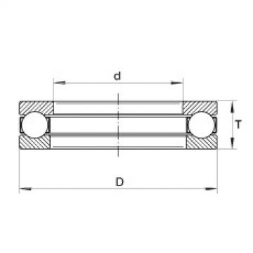 roulements XW5-3/4 INA