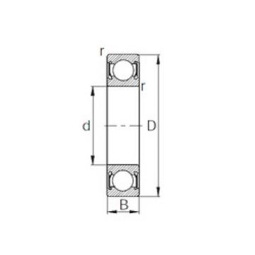 roulements 6200-2RS CYSD