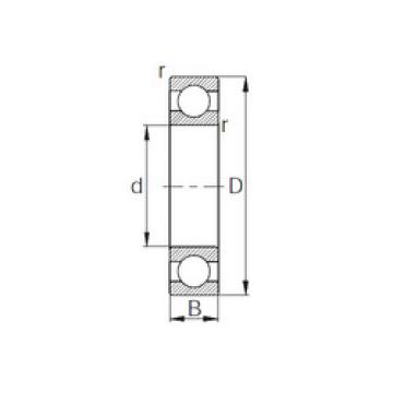 roulements 68206 KBC