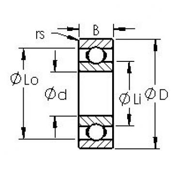 roulements 682XH AST