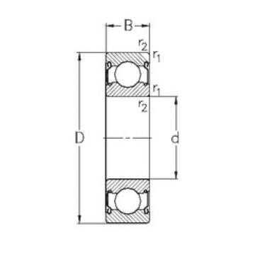 roulements 6201-2Z NKE