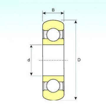 roulements 6204-2RS BOMB ISB