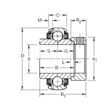 roulements GN104KLLB Timken