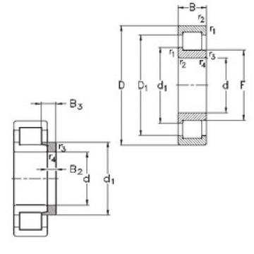 roulements NJ2306-E-MPA+HJ2306-E NKE