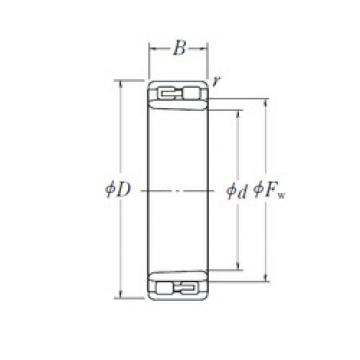 roulements NNU 4928 K NSK