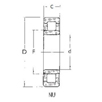 roulements NU1008 FBJ