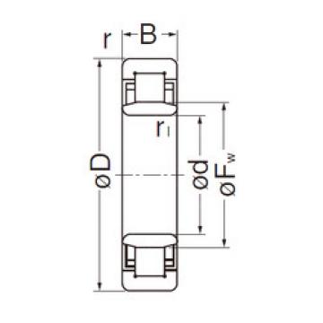 roulements NU206EG NACHI