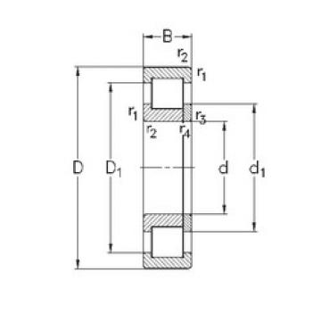 roulements NUP210-E-M6 NKE