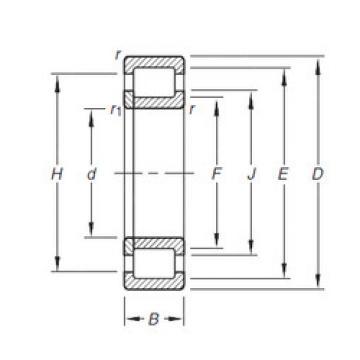 roulements NUP2209E.TVP Timken