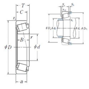 roulements HR30217J NSK