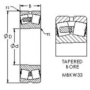 roulements 22252MBKW33 AST