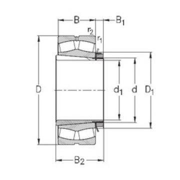 roulements 22224-E-K-W33+H3124 NKE