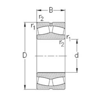 roulements 22256-MB-W33 NKE