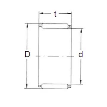 roulements K8X12X12 FBJ