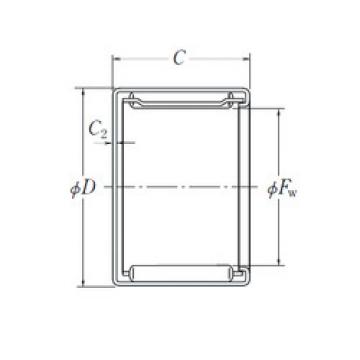 roulements MFJ-2526 NSK