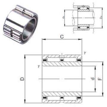 roulements NA 6909 JNS