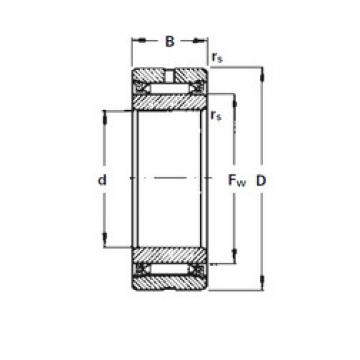 roulements NA1015 Timken