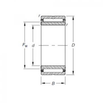 roulements NA4903 Timken