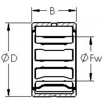 roulements NCS1012 AST