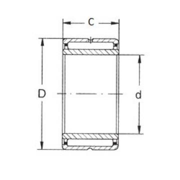 roulements NKI 15/20 FBJ