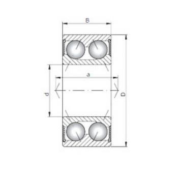 roulements 3316-2RS CX