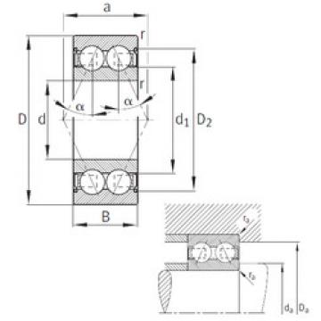 roulements 3306-B-2Z-TVH FAG