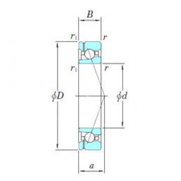 roulements 3NCHAF913CA KOYO