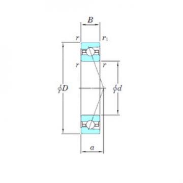 roulements 3NCHAR918CA KOYO