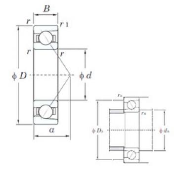 roulements 7076B KOYO