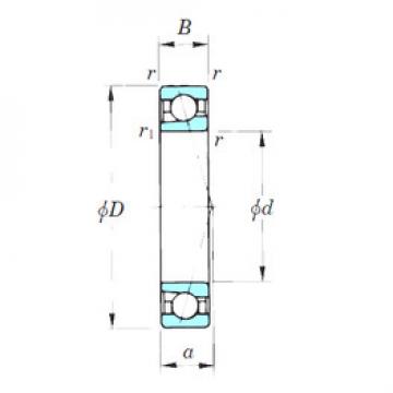 roulements 7008CPA KOYO