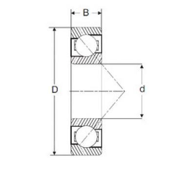 roulements MJT 3/4 SIGMA