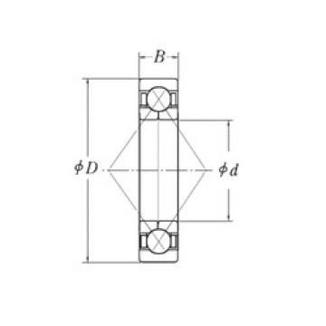 roulements QJ1028 CYSD