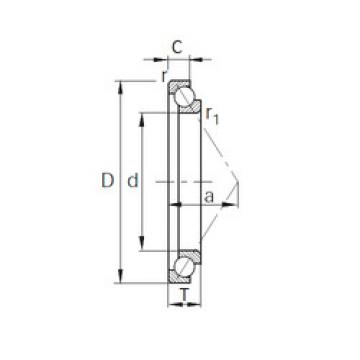 roulements SA0340 KBC