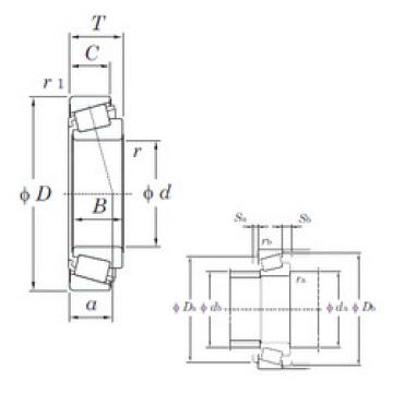 roulements LM603049/LM603015 KOYO