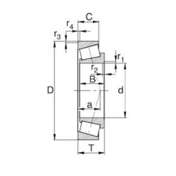 roulements LM67048/LM67010 KBC