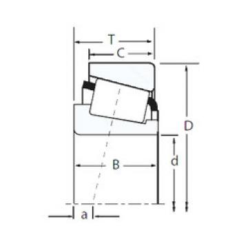 roulements 88925/88128 Timken