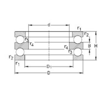 roulements 52204 NKE