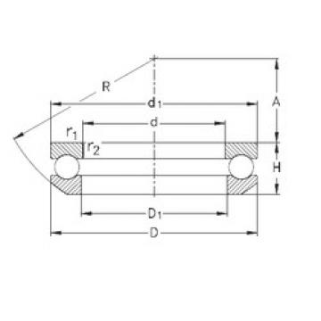 roulements 53203 NKE