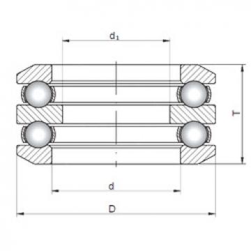 roulements 54308 CX