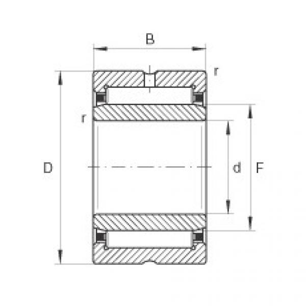 roulements NKI20/20 INA #1 image