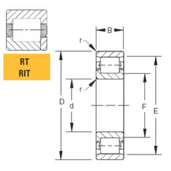 roulements 160RIT643 Timken #1 image