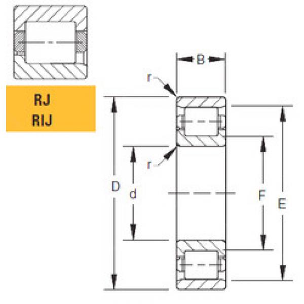 roulements 180RJ51 Timken #1 image