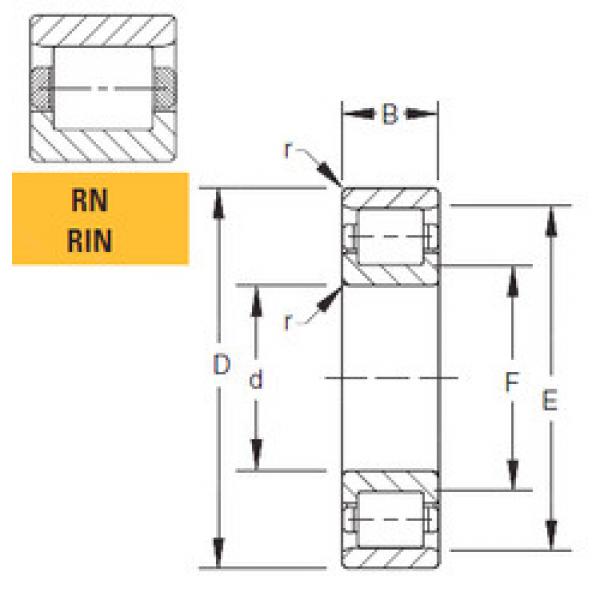 roulements 105RN03 Timken #1 image