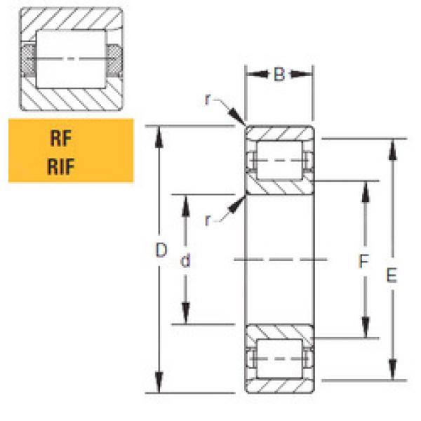 roulements 160RIF645 Timken #1 image