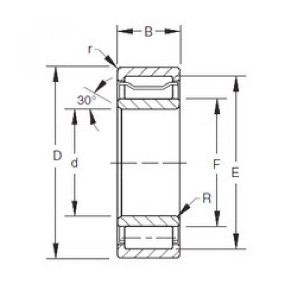 roulements A-5234-WS Timken #1 image