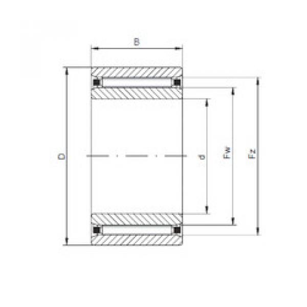 roulements NAO17x30x13 CX #1 image