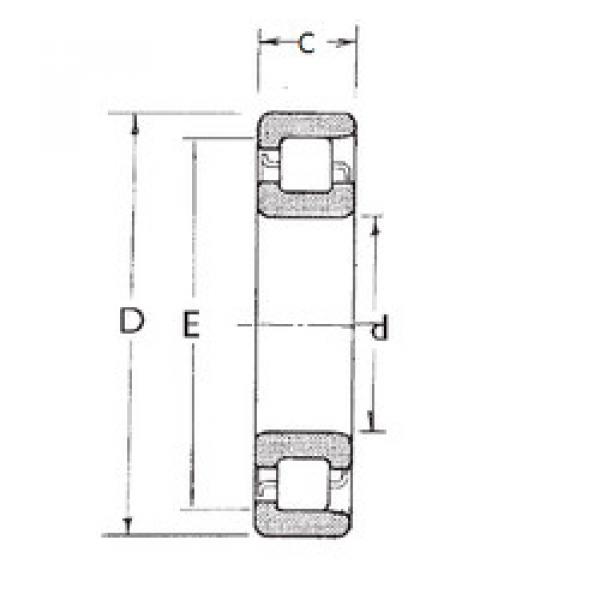 roulements NF220 FBJ #1 image