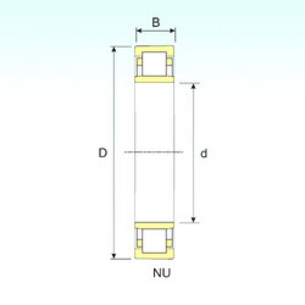 roulements NU 203 ISB #1 image