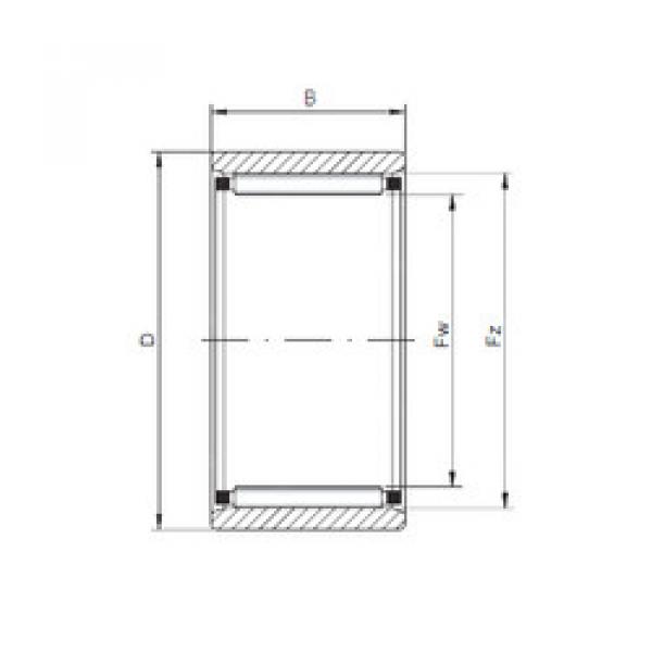 roulements RNAO60x78x40 CX #1 image