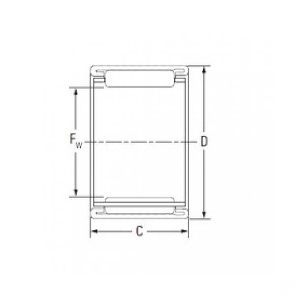 roulements 8BTM1210 KOYO #1 image